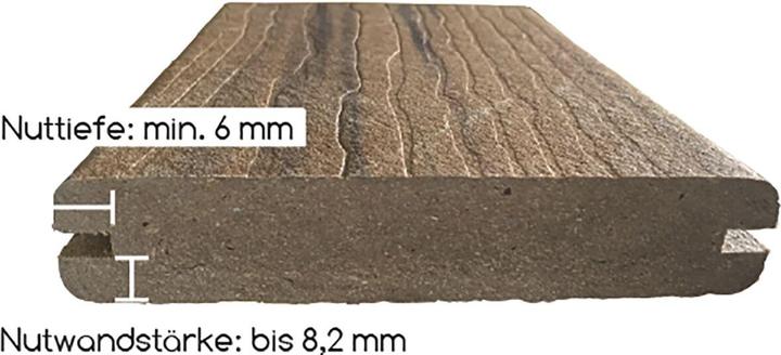 Immagine prodotto Karle und Rubner Distanziatore Terraflex 6 mm per sottostruttura in alluminio con vite di foratura C1 4,8x35 mm 1 (120 x)