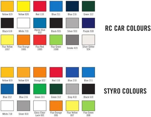 Image du produit Ghiant Peinture Lexan RC Car