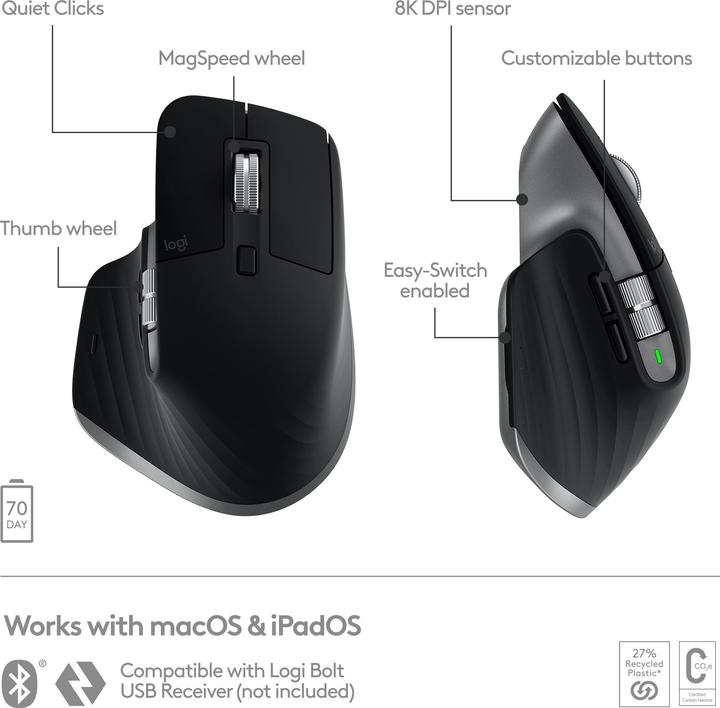 Productafbeelding Logitech MX Master 3S for Mac (Draadloze)