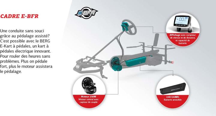 Produktbild BERG Elektrische Skelter X-ite E-BFR - Blauw/Groen - Vanaf 6 jaar