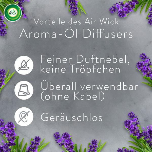 Actual product image Air Wick Aroma oil starter set