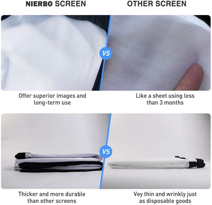 Image du produit Nierbo Beamer Leinwand (150", 16:9)