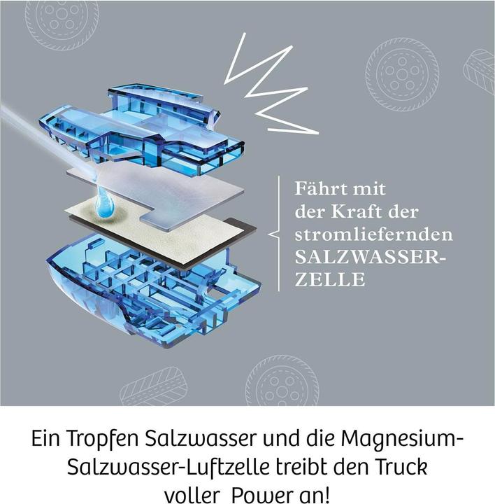 Immagine prodotto Kosmos Futuro camion a celle