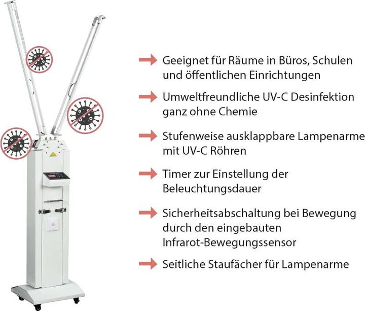 Immagine prodotto Good Connections Stazione di disinfezione UV-C da 120W con 4 tubi per un'area di 60 m²