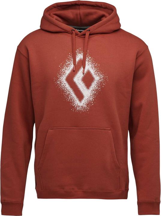 Burnt Sienna