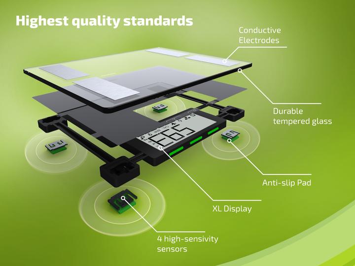 Actual product image Soehnle Pèse personnes Style Sense Connect 50 (180 kg)