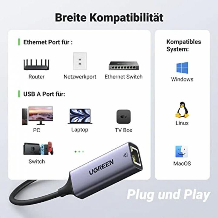 Immagine prodotto Ugreen Adattatore Ethernet (USB, RJ45 Gigabit Ethernet (1x))
