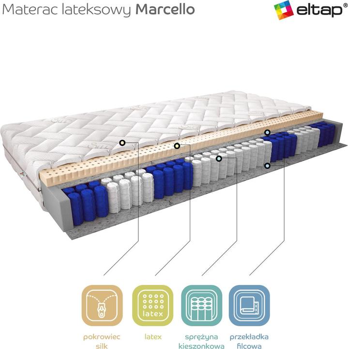 Immagine prodotto ELTAP Marcello Silk (120 x 200 cm, Nucleo in lattice)