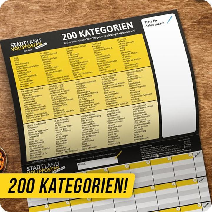 Actual product image Denkriesen City Land Full of Bollocks - Do It Yourself Edition - Your Game (German)