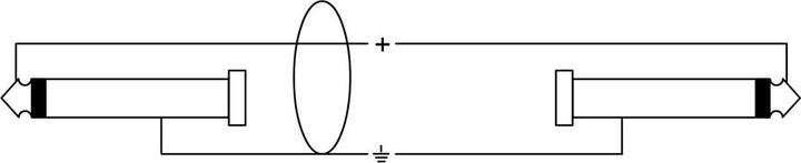 Produktbild Cordial Intro 5 (1.50 m, 6.3mm Klinke (Jack))