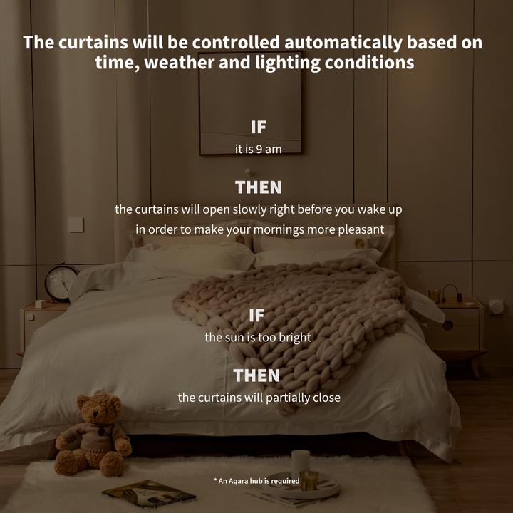 Actual product image Aqara Smart Home Curtain Driver