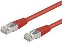Produktbild Goobay Netzwerkkabel (F/UTP, CAT5e, 0.50 m)