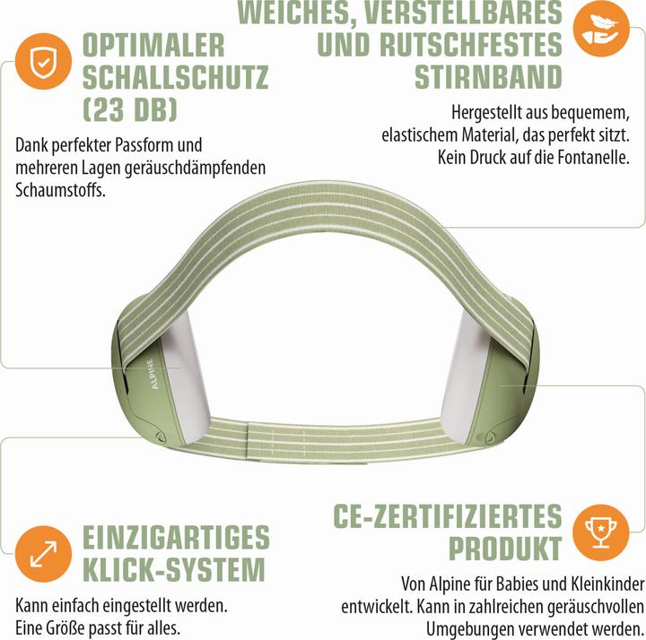 Actual product image Alpine Muffy Baby (1 x)