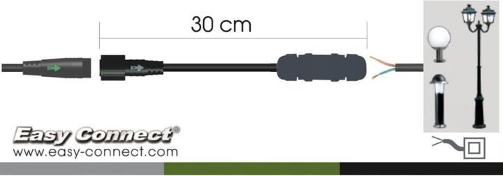 Produktbild Easy Connect Verbindungsstecker