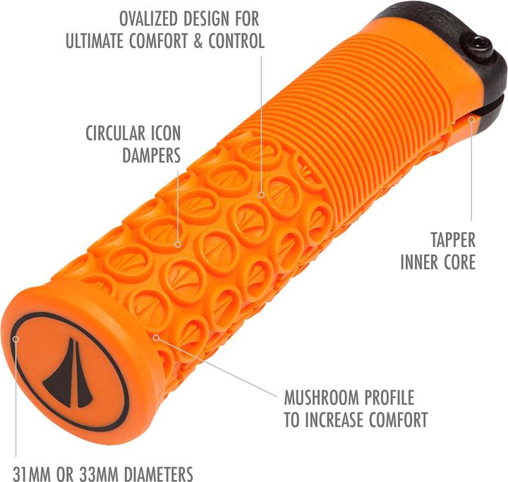 Actual product image Sdg Thrice 31 Lock-On