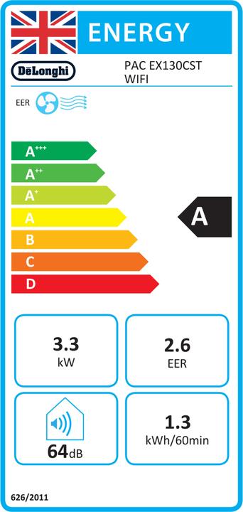Energie-Label De'Longhi Pinguino Care4Me (48 m², 13000 BTU/h)