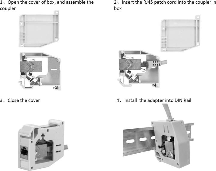 Actual product image Roline Mounting rail adapter