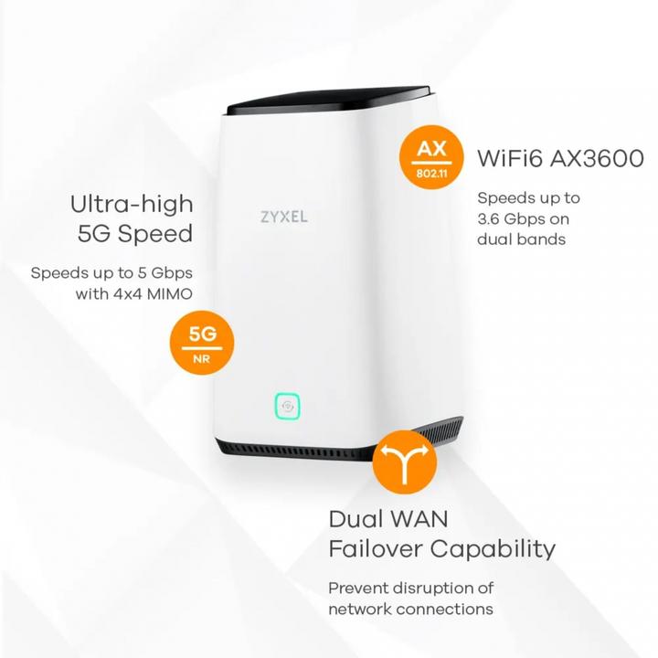 Produktbild Zyxel FWA510
