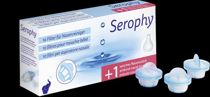 Actual product image Serophy Filter for nose cleaner