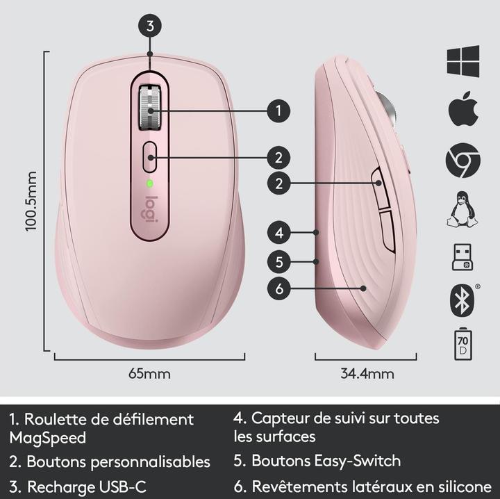 Productafbeelding Logitech MX Overal 3 (Draadloze)