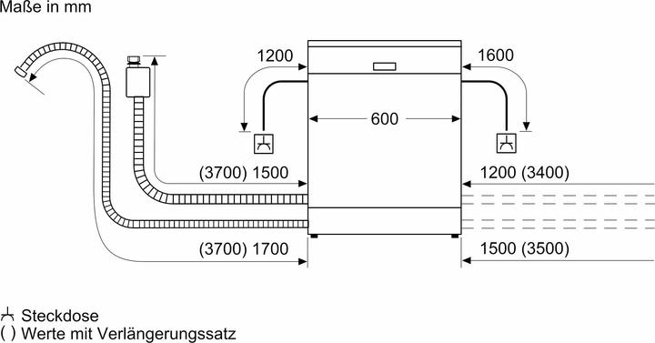 Valeurs nutritives et ingrédients Bosch Hausgeräte Bosch Série 4, Lave-vaisselle entièrement intégré, 60 cm, XXL, SBV4HBX00D