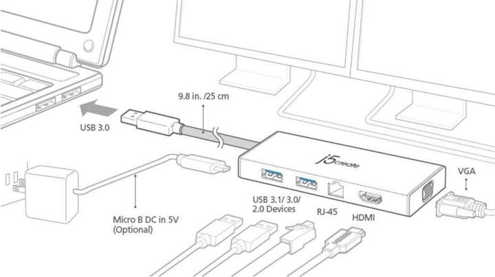 Actual product image j5Create JUD380 (USB-A, 2 Ports)