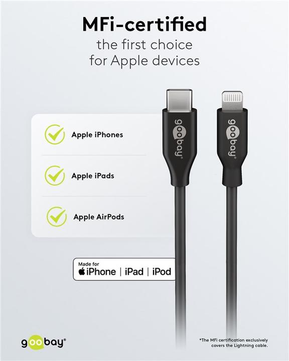 Actual product image Goobay Lightning / USB-C PD Charging Set 20W (20 W)