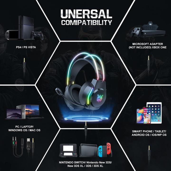 Image du produit Onikuma X26 Casque de jeu (filaire) Noir
