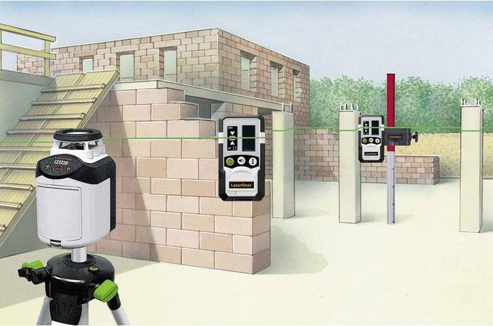 Actual product image Laserliner SmartLine-Laser G360 Set 150cm 360° line laser