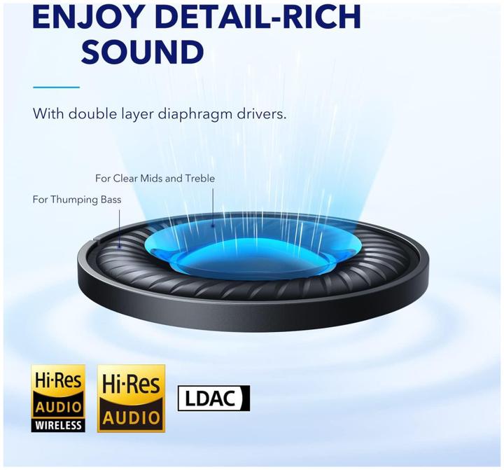Produktbild soundcore Space Q45 (ANC, 65 h, Kabelgebunden, Kabellos)
