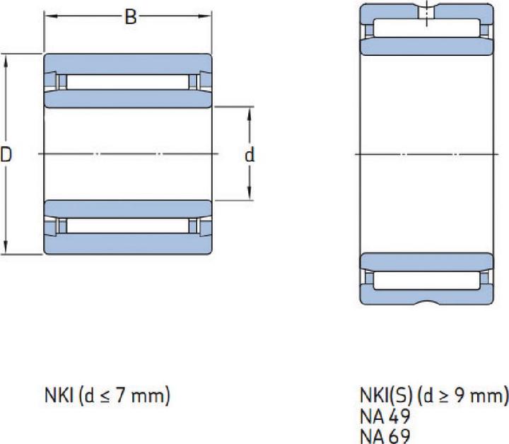 Produktbild SKF Nadellager