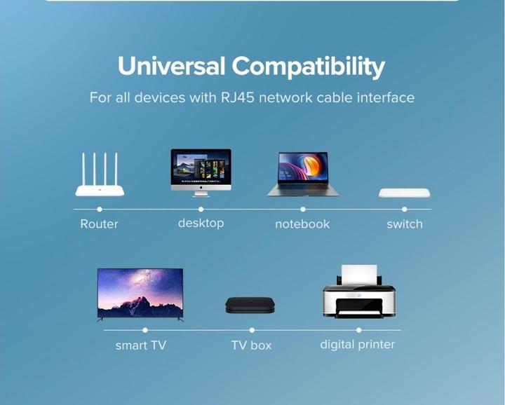 Actual product image Ugreen Netzwerkkabel (U/UTP, CAT6, 10 m)