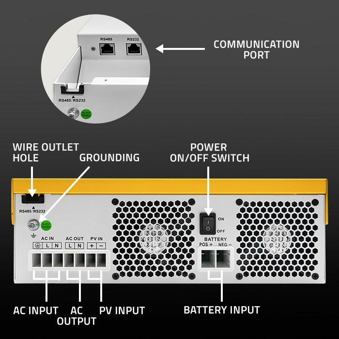 Actual product image Qoltec 3 5 kVA off-grid hybrid solar inverter | 3 5 kW | 100 A | MPPT | LCD display | B