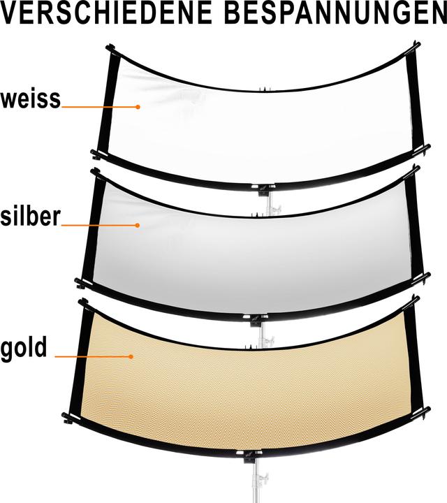 Immagine prodotto Walimex 3in1 Reflector Halfpipe concavo (Specchio, 150 cm)
