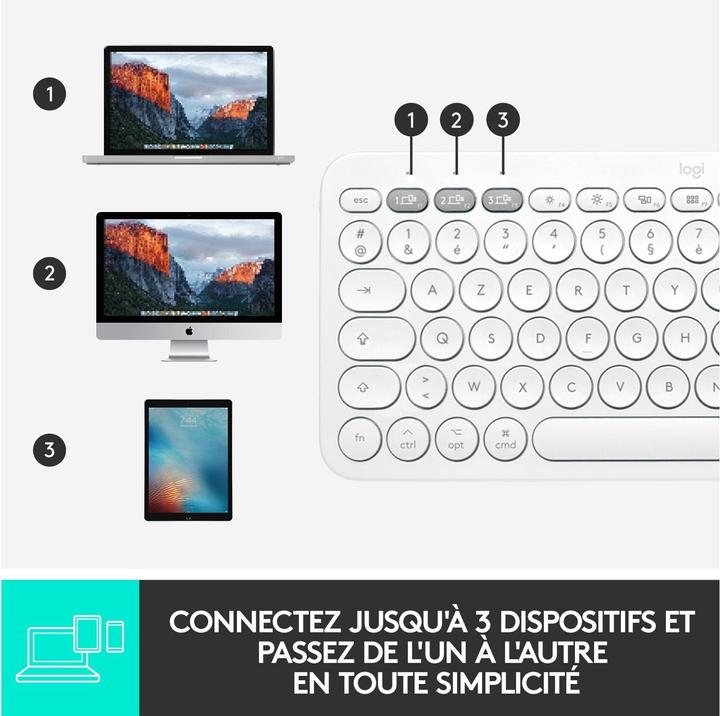 Actual product image Logitech K380 (CH, Wireless)