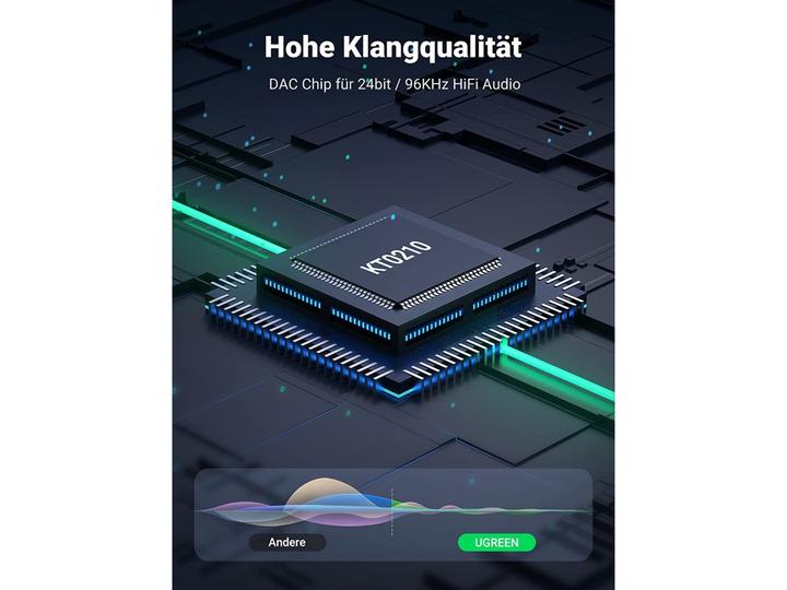 Produktbild Ugreen USB-C zu 3.5mm Audio Adapter mit DAC Chip