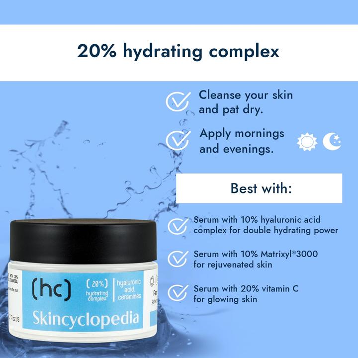 Actual product image Skincyclopedia Face Cream 20% Hydrating Complex (50 ml, 24h cream)