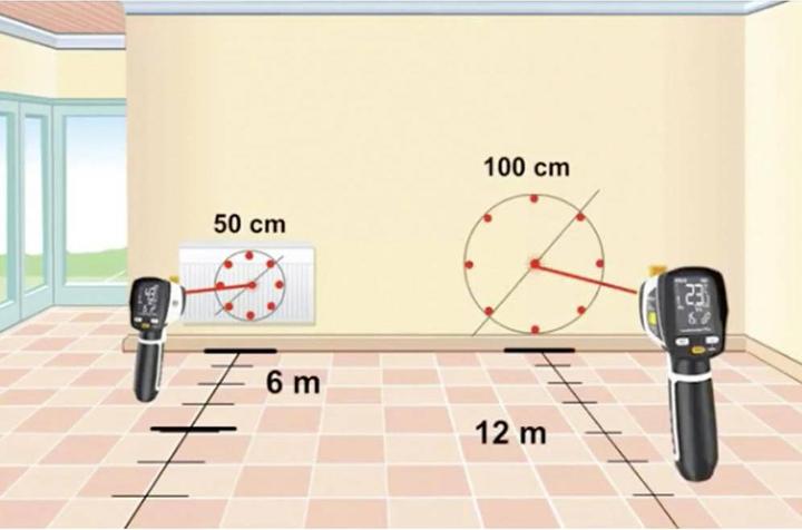 Produktbild Laserliner CondenseSpot Plus