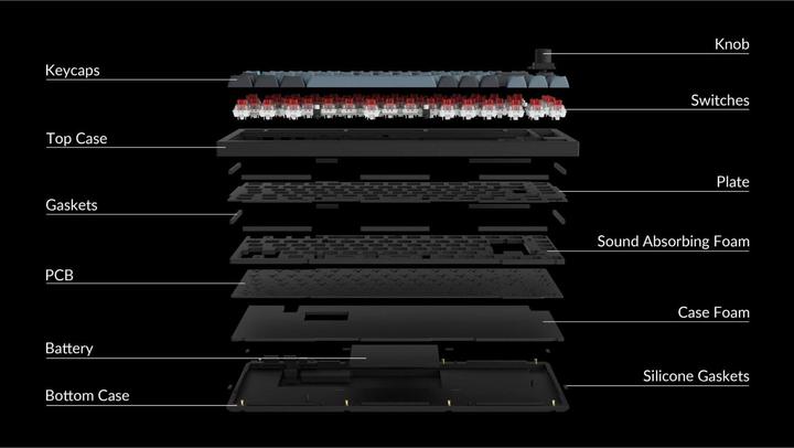 Produktbild Keychron Q1 Pro (CH, Kabelgebunden)
