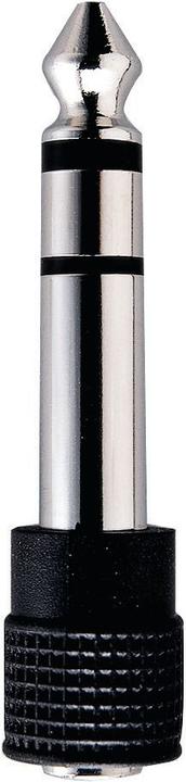 Actual product image Philips Shp2500 (No noise cancelling, Cable)
