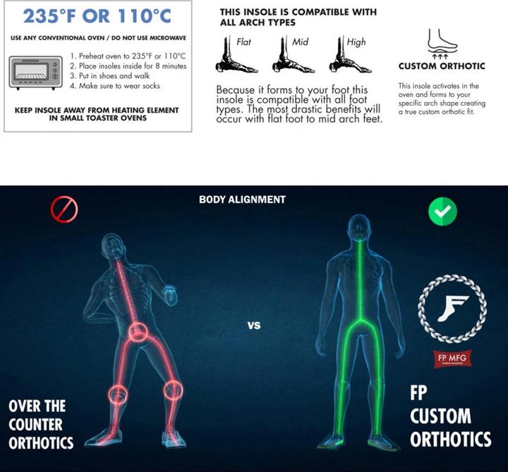 Immagine prodotto Footprint Gamechangers PU Insoles