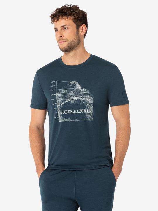 Actual product image Super Natural Bio J 7 Peaks (S)