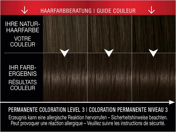 Immagine prodotto Syoss Colorazione permanente (Marrone)