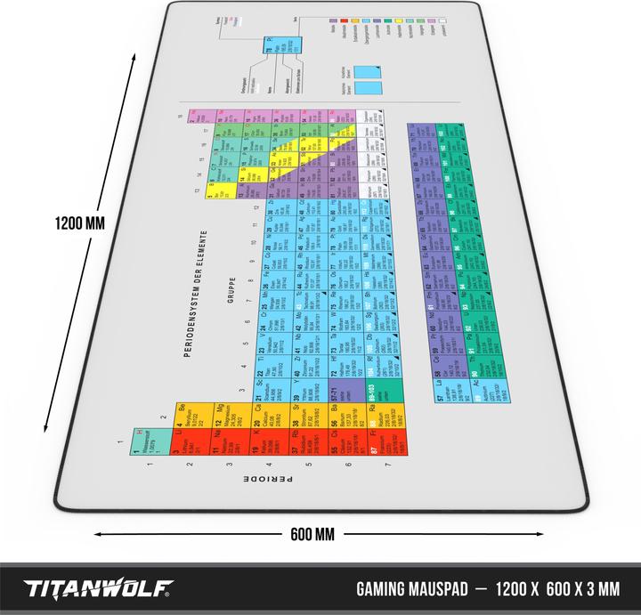 Actual product image Titanwolf Gaming mouse pad, 1200 x 600mm XXXL speed gaming mouse mat, mouse pad extra-large surface, periodic (XXL)
