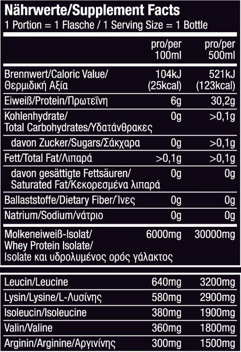 Nährwerte und Zutaten All Stars Isowhey Pure (Kirsch, 1 x)