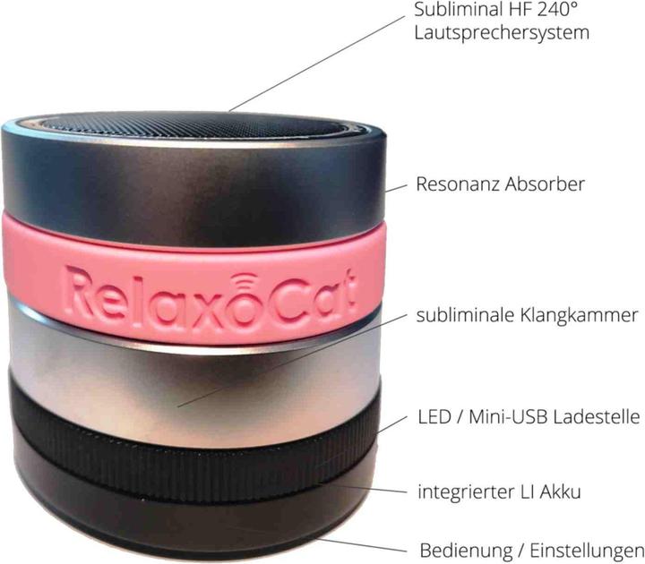 Actual product image RelaxoPet RelaxoCat Smart GLAM (Cat)