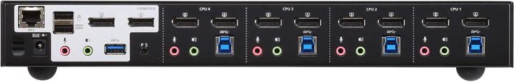 Actual product image Aten CS1944DP