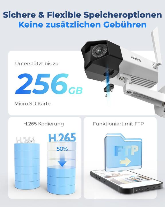 Actual product image Reolink Duo W730 180° 4K Wifi camera + 64GB SD (4608 x 1728 pixels)