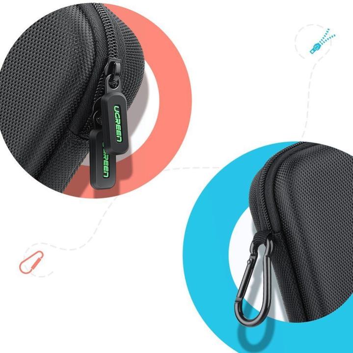 Actual product image Ugreen Nintendo bag (Switch, Switch Lite, Switch OLED)