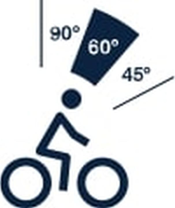Immagine prodotto Selle Royal Guarda moderato